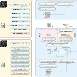 Automatic Patient-level Diagnosis of Prostate Disease with Fused 3D MRI and Tabular Clinical Data