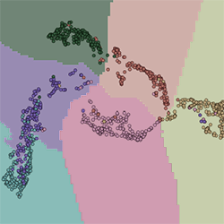 Exploring Deep Clustering Methods in Vibro-Acoustic Sensing for Enhancing Biological Tissue Characterization