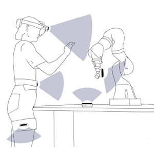Gesturing Towards Efficient Robot Control: Exploring Sensor Placement and Control Modes for Mid-Air Human-Robot Interaction