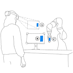 SensARy Substitution: Augmented Reality Techniques to Enhance Force Perception in Touchless Robot Control